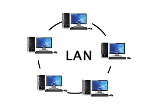 Basic Networking Concepts
