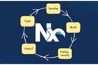 📤 Local Library Development with Nx Release and Verdaccio