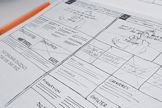 Picture of a sketched wireframe