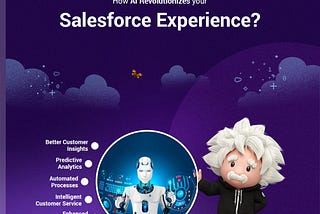 Salesforce Development Company in UK