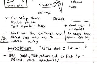 Sketchnote: MicroStories for Pitching