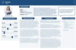 [DCM1022] Persona Profile + As-Is 
Journey Map