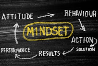 Winning with the Minority Mindsets on Your Team
