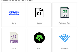 Azure DataLake file formats