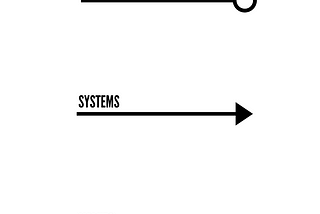 The difference between Goals & Values.