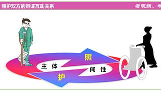 一份本土新关怀 / 照护伦理学宣言