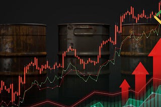 Predict the price of Brent oil Using Linear Regression…