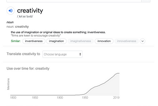 Google search result of Creativity showing increased use of the word Creativity over time