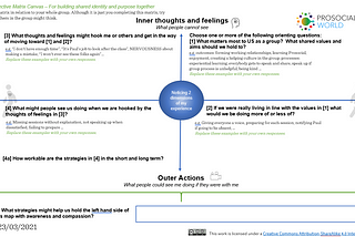 Getting clear on what it means to move away on the ACT Matrix