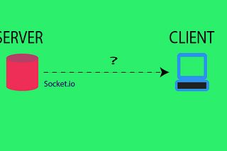 Introduction to Socket.IO in NodeJS with simple example