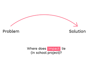 Impact needs to be measured for it to exist: a reflection on school projects