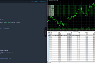 GRID Trading MT5 using Python