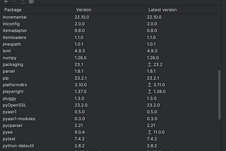 Python Coding Frustration: ModuleNotFoundError Troubleshooting With PyCharm