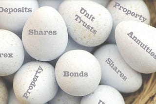 Capital Management Services- 7 Tips For Diversifying Your Investments