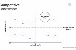 The problem with competitive analysis