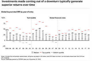 Keeping Up With Data #117