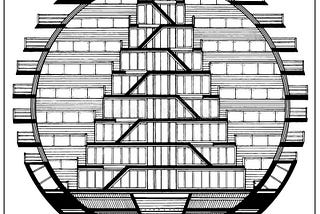 Functional Architecture: The art of composition