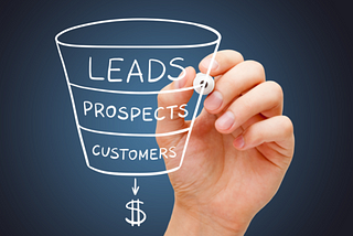 Sales funnel — what is it and how to build it well?