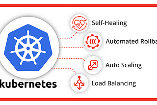 RESEARCH ON KUBERNETES