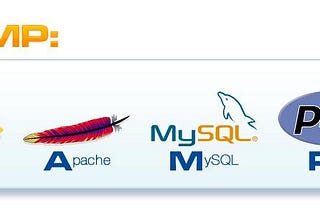 How To Install Linux, Apache, MySQL, PHP (LAMP) on Linux Mint 19 “Tara”