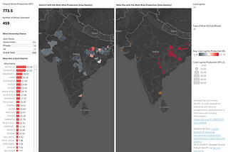 Makeover Monday 2021 Week 04: Navigating India’s Coal Production and Location
