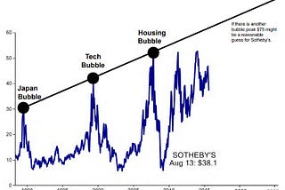 SPACs — The Next Market Bubble?