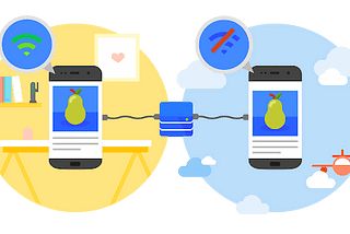 Progressive Web App VS Responsive Website VS Native App