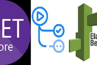 Using GitHub Actions For CI/CD with .NET Core 5 and AWS Elastic Beanstalk