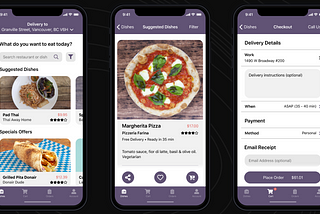 Case Study: Foodogo Food Delivery App