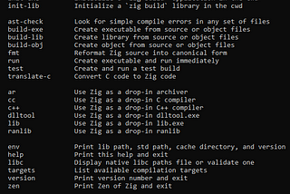 How to use a dynamic library generated by Zig-lang in C++ codebase