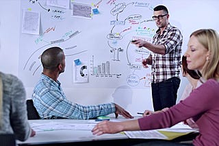 How to Close Your Quarter and Hit Plan: Sales War Rooms