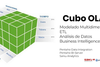 Cubo OLAP — Caso Práctico