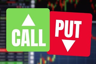 Trading Strategies — Options