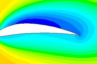 Linear Regression Models Performance on NASA Airfoil Self-Noise Dataset