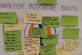 Accompagnare nella formazione: un percorso di trasformazione, condivisione e creazione