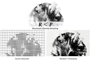 Designing Bleeding — Gradation in Density