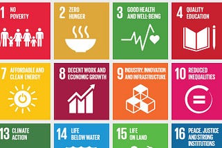Why Publishers Need to Pay Attention to the UN’s Sustainable Development Goals