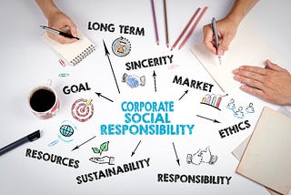 Why CSR Matters To Your Business?