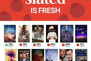Slated’s 12 most recent releases