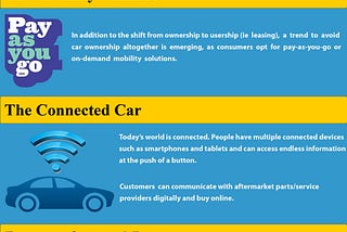 Opportunities and Challenges: UK Automotive Aftermarket Industry