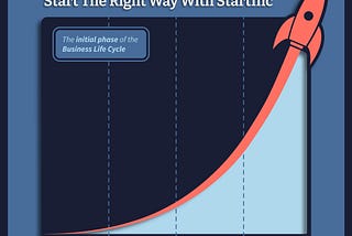 What do we do at StartInc?