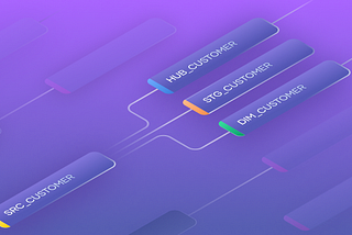 Data Transformations Built to Scale: How Tx Revolutionizes Data Pipelines