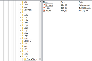 [Misc Series #5] How Windows CMD and PowerShell Execute a File?