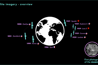 Satellite Imagery: censorship?