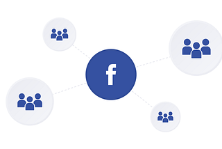 2 Ways To Create High-Converting Facebook “Super Audiences”
