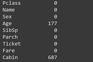 Intro to Random Forests