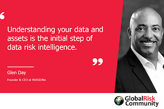 Importance of Data Risk Intelligence