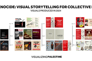 Against Genocide: Visual Storytelling for Collective Liberation