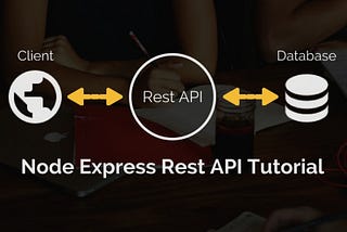 Node.js Express ile Rest API Servisleri ve MongoDB