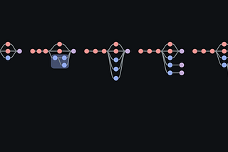 Managing Design Systems with  Many Core Libraries